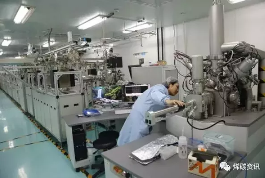 聚焦未來 中國耗資15億成功建設世界首個納米真空互聯實驗站