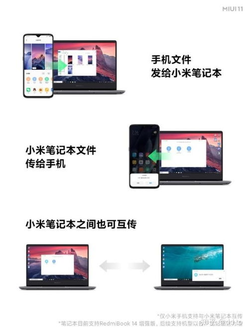Huawei Share 能否適配其他品牌筆記本電腦？兼容性與實現前景分析